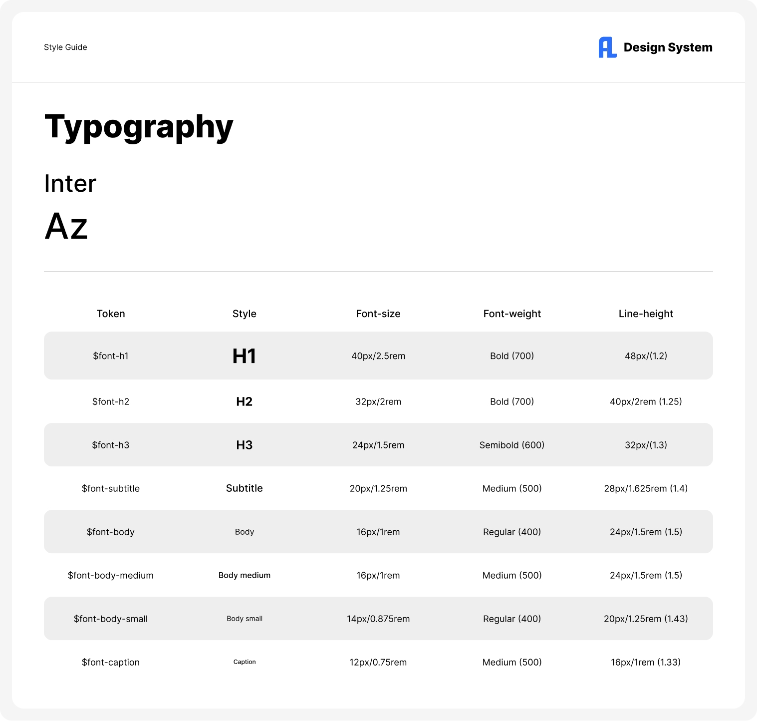 Design System Typography
