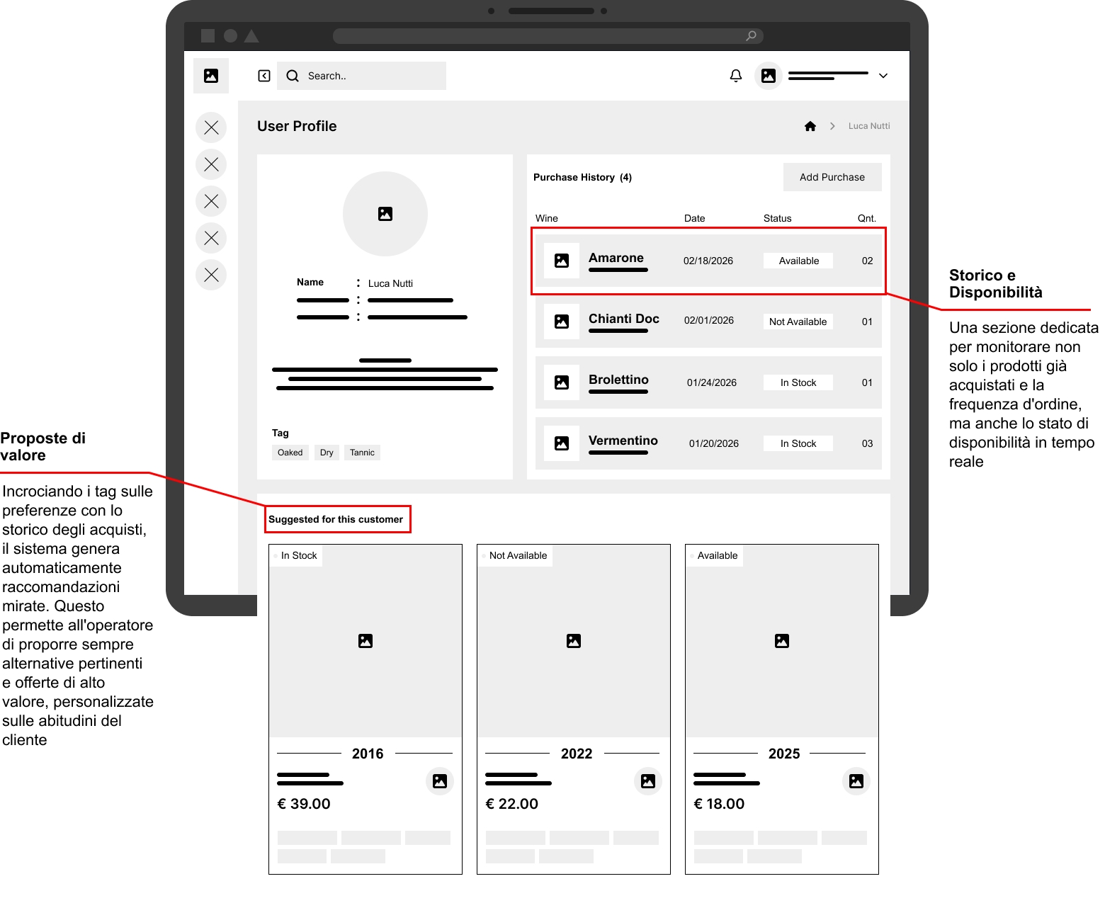 Digital Wireframe